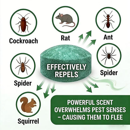 Rodent Repellent